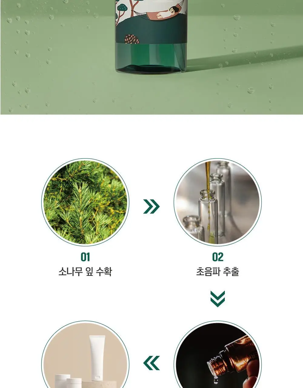 [미백/집중진정] 라운드랩 소나무 진정 시카 바디 미스트 150ml 상세페이지 9